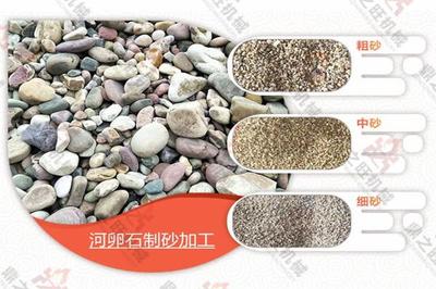 鹅卵石制砂机怎么样?